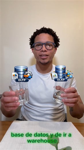 Willduet on Instagram: "Es sencillo! La base de datos: registra transacciones del dia a dia en tiempo real. Son muchas y pequeñas. Sirve para procesar transacciones de una app. El data warehouse se alimenta de multiples fuentes de datos. Procesa mejor trnsacciones grandes. Funciona mejor para trabajos de analítica como Inteligencia de Negocios y entrenamiento de Machine Learning. Sigue esta cuenta si quieres seguir aprendiendo sobre análisis de datos, Power BI, SQL y demás! #basededatos #SQL #sq