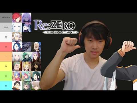 Rezero Character Strength Ranked (Anime Only)