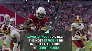 80K views · 240 reactions | The most efficient RB since 2015? David Johnson. He's out to prove he can recapture his production from before his injury. | NFL | Facebook