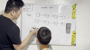 第325天 教娃编程 - 单向双向链接求长度的递归和迭代算法