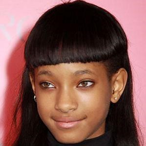 Willow Smith – Age, Bio, Personal Life, Family & Stats | CelebsAges