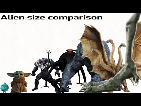 👽Aliens size comparison👽 (From movies cartoons and video games)