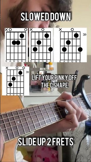 HOW TO PLAY BIGMOUTH STRIKES AGAIN #guitar #acousticguitar #music #guitarist #acousticcover #lesson