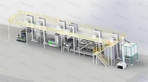 [Hot Item] Sesame and Mung Bean Processing Line