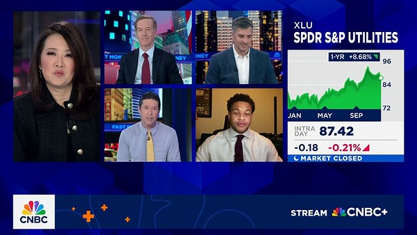 Final trade: XBI, SPOT, META, XLU