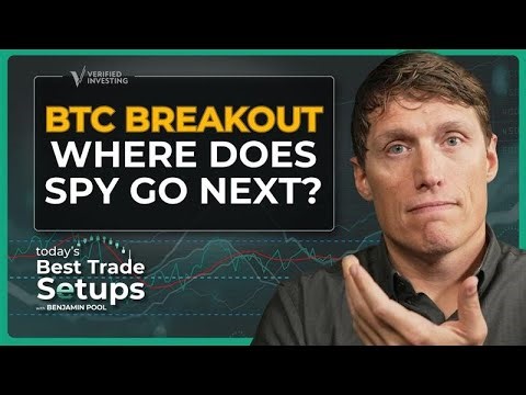 Bitcoin Surges & SPY Holds Support — Key Resistance Zones Every Trader Must Watch Right Now