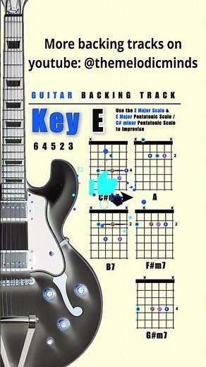 E Major Backing Track for Guitar | Jam in E Major | Solo & Improvisation #backingtrackforguitar