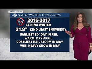 What a mild Colorado winter means for spring and monsoon season