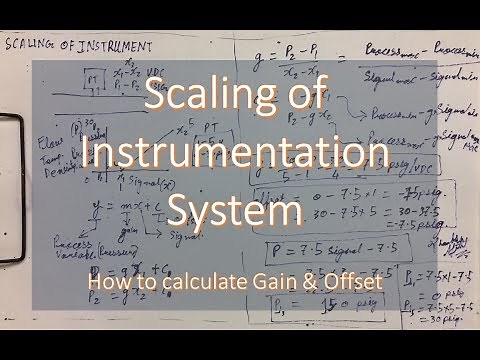 Scaling of Instrumentation system, How to calculate Gain and Offset.