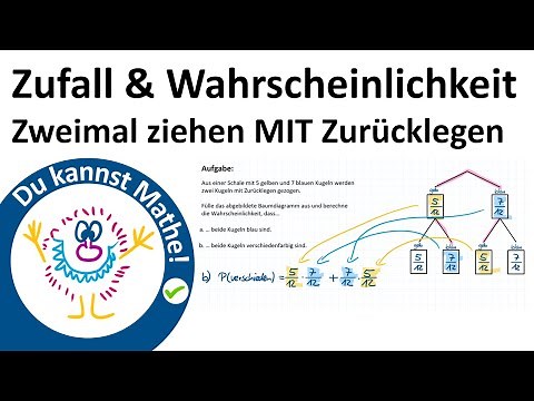 Kugeln ziehen MIT Zurücklegen, Zufall und Wahrscheinlichkeit, mit Baumdiagramm