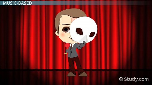 Types of Performance Art