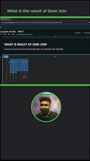 SQL Semi Join Explained | SQL Joins