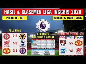 Hasil Liga Inggris Tadi Malam ~ BRENTFORD vs WOLVES ~ EPL 2026 Pekan 30 ~ BOURNEMOUTH vs MAN UNITED