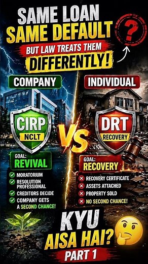 Company Default vs Individual Default ⚖️ | CIRP vs DRT Explained in 60 Sec 😳 #insolvency #ibc #law