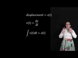 Drawing and interpreting motion graphs