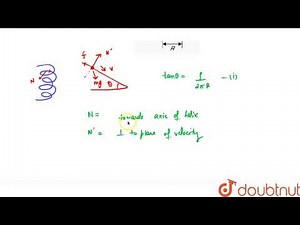 A long helix made of thin wire is held vertical. The radius and pitch of the helix are R and `rho`