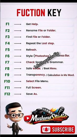 F1 to F12 Keys – Full Guide for Beginners | Keyboard Function Keys Explained Fast ⚡#FunctionKeys
