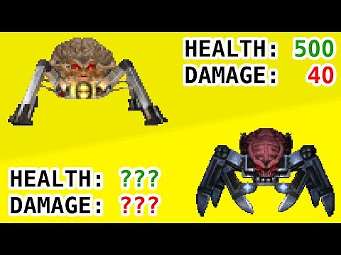 How Different Are Doom 64's Demons?