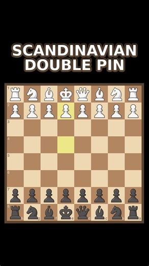 Scandinavian Double Pin Chess Strategy