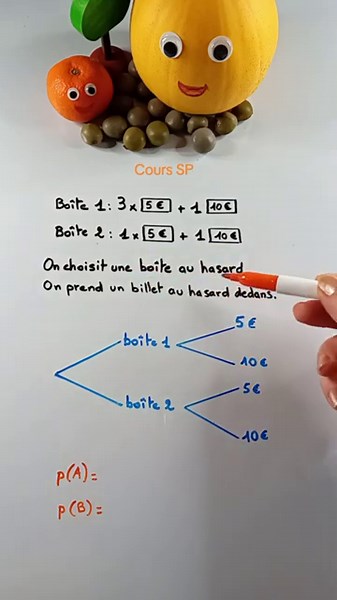 🎲 Probabilités | 📝 Exercices de Maths Corrigés 🔢 📊 ✓