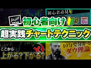 [Forex beginners must-see] Winning patterns explained with real charts