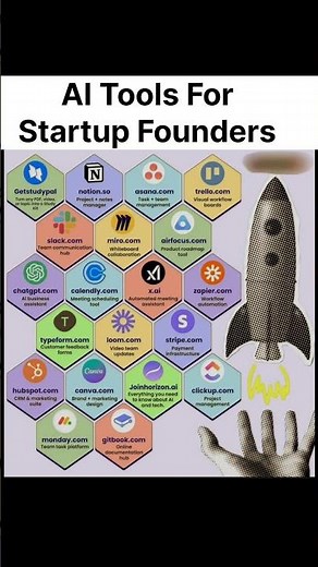 AI Tools For Startup Founders