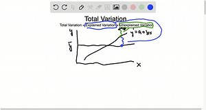 What is meant by the total variation? How is it computed? | Numerade