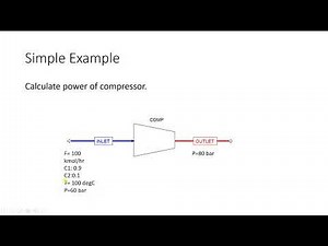 Aspen Plus: Simple example (Compressor)
