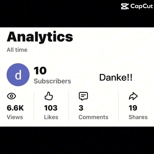 𝑇𝑦𝑦𝑦𝑦𝑦