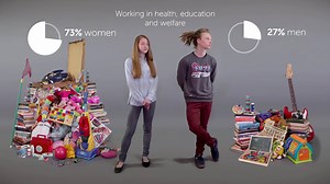 As children, there is no limit to what we believe we can become. Why does that change? How do the stereotypes kick in? | European Institute for Gender Equality (EIGE)