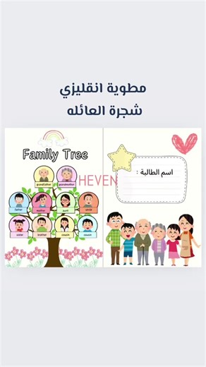 افكار مشروع شجرة العائلة بالانجليزي