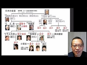 The Crisis of the Imperial Lineage / Explaining the "Former Imperial Households"
