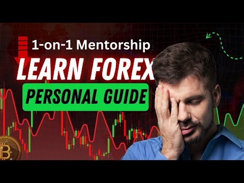 How to Trade Forex in MT4 (Basic Tutorial)