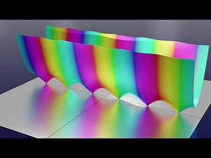 Cos(z) - Complex Function Visualised. (3D Phase Portrait with grid lines)