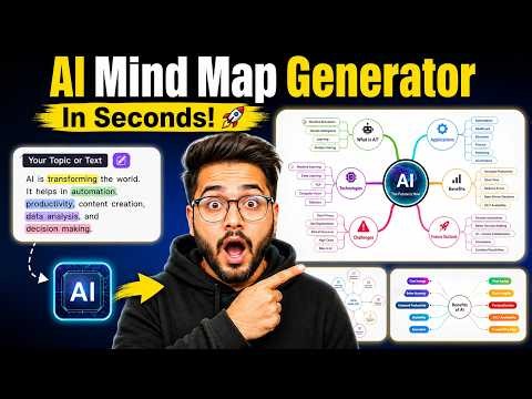 Edrawmind The Ultimate AI Mind Mapping Tool, Slides And PPT