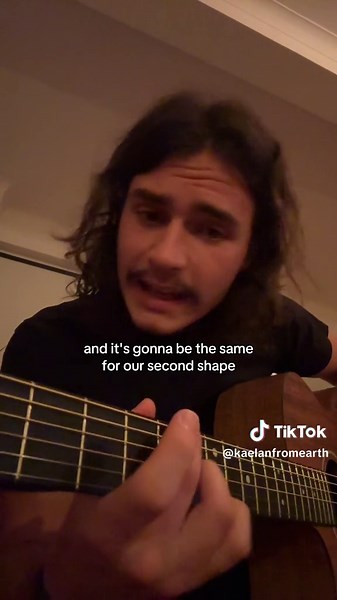 Essential Guitar Lessons for Beginners