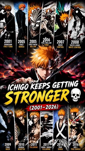 Ichigo Keeps Getting Stronger 💀 | 2001–2026