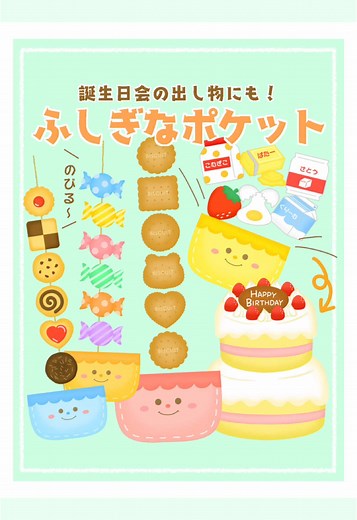 ふしぎなポケット誕生日会シアターの秘密