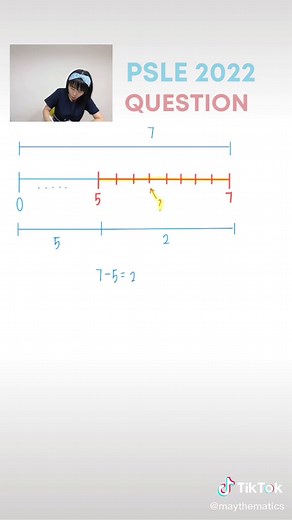 Solving PSLE Math Questions on Number Lines