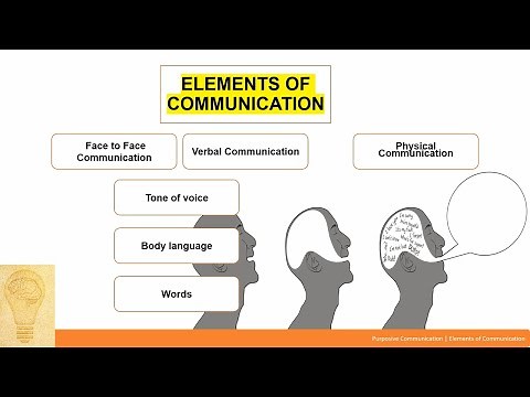 Elements of Communication
