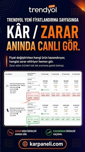 Trendyol & Hepsiburada Satıcıları İçin Gerçek Kâr Takibi | Kâr Paneli #trendyol #hepsiburada