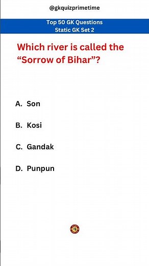 #staticgk #competitiveexams