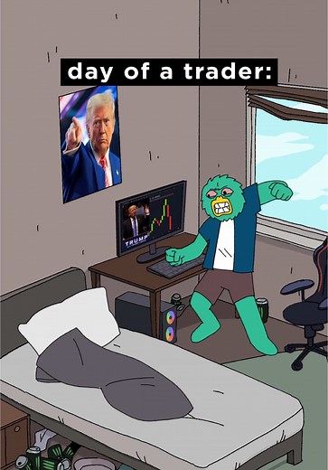 Maximize Profits with Memecoins and Binance Trading