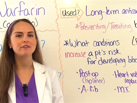 药理学|华法林|抗凝药 Warfarin (Coumadin) Anticoagulant Nursing NCLEX Review Pharmacology