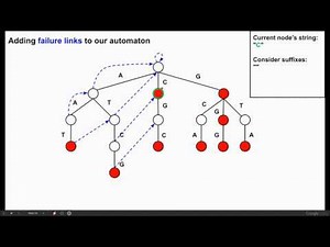 UCSD CSE 100 SP20 PA6 Discussion