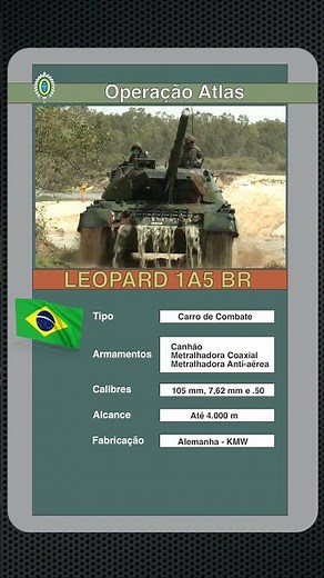 Operation Atlas 2025 - Leopard 1A5 BR