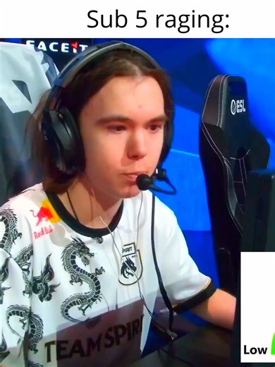 Understanding the Impact of Cortisol on Gaming Performance