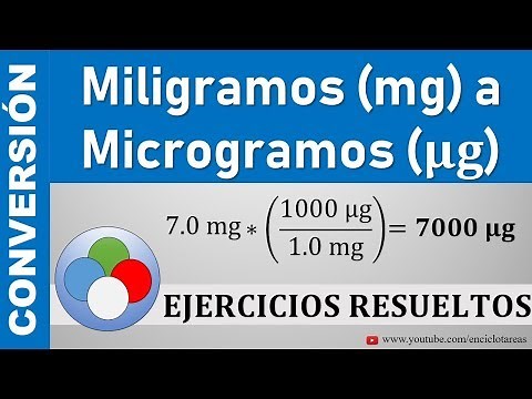 Conversión de Miligramos (mg) a Microgramos (µg) - (mg a µg)