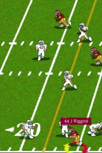 1983 Dolphins vs Redskins (highlight) John Riggins touchdown run.