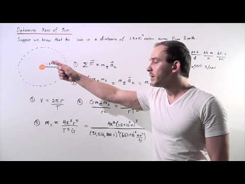 Calculation of Mass of the Sun